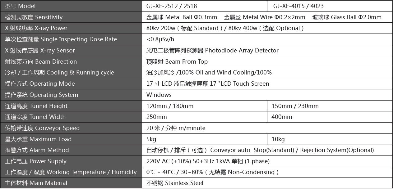 GJ-XF標準型X光機.png