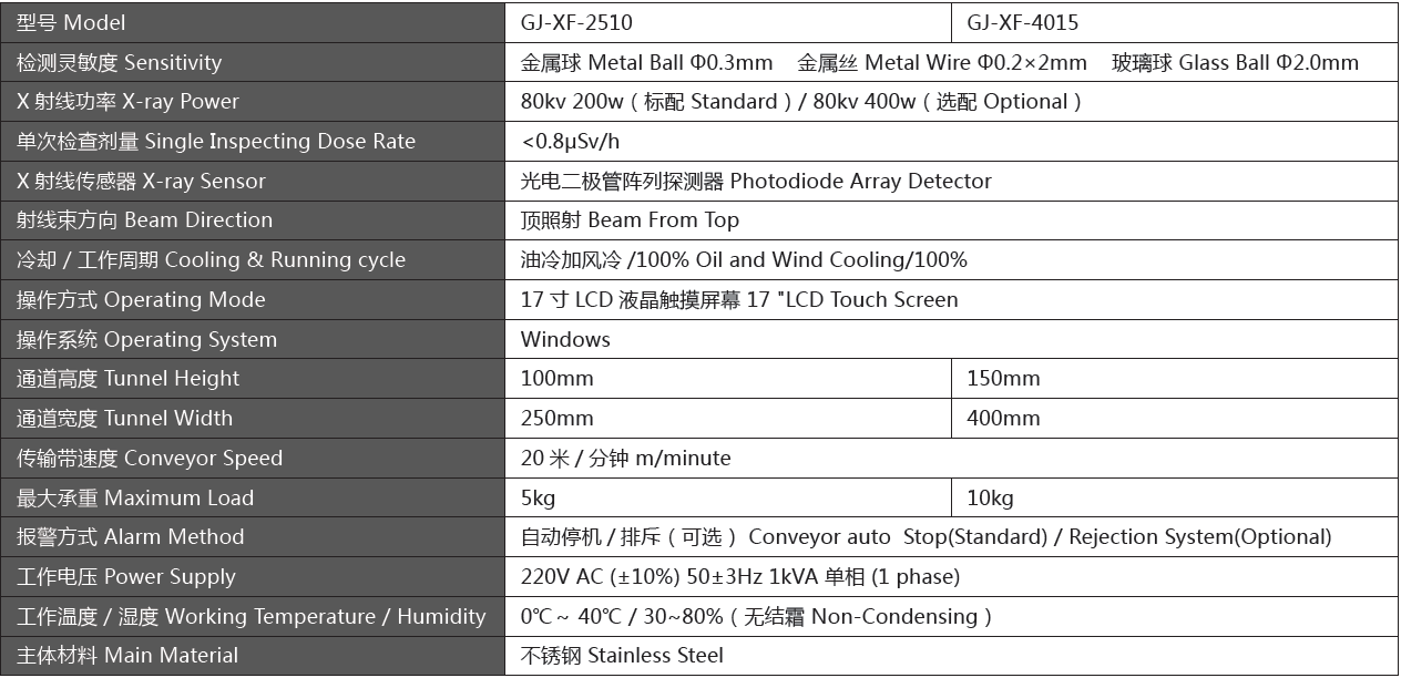 GJ-XF散料產(chǎn)品專用X光機.png